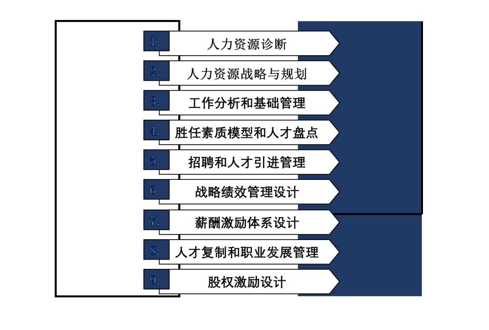 所有图片底图1000x_副本.jpg